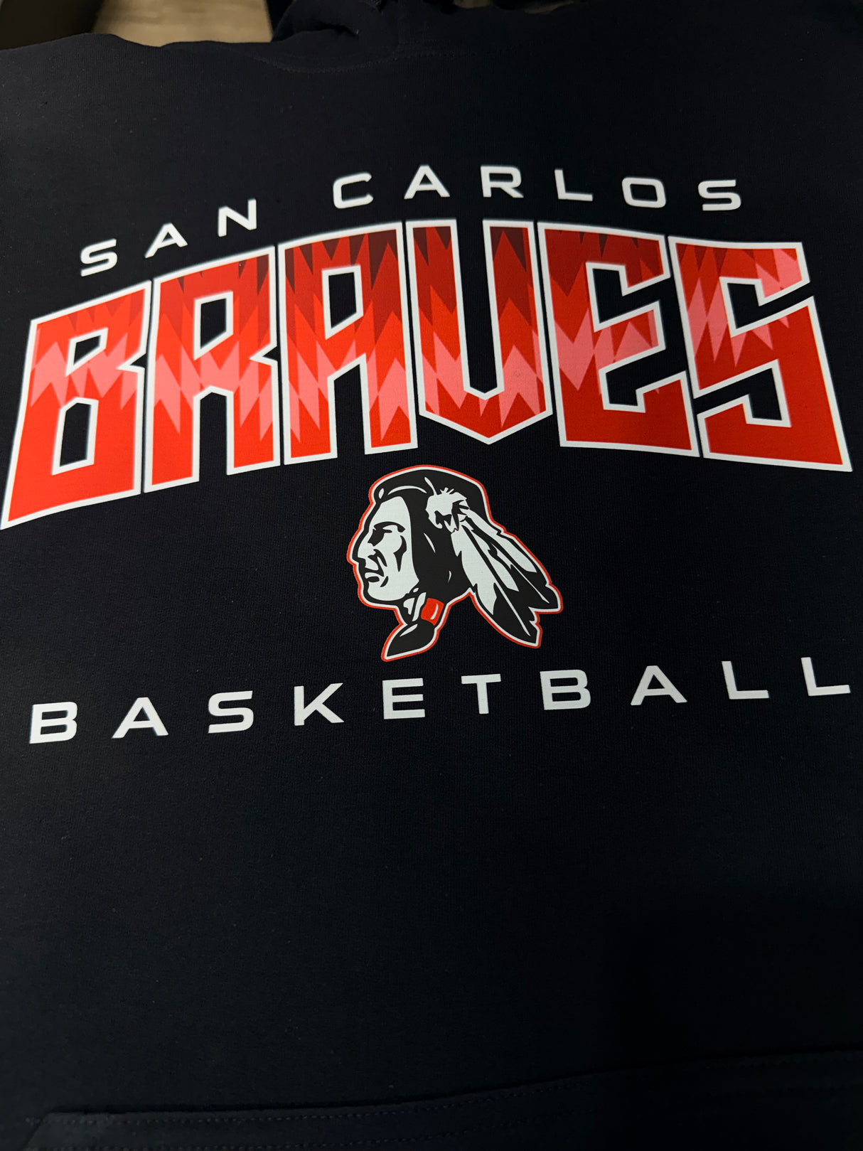 San Carlos Basketball